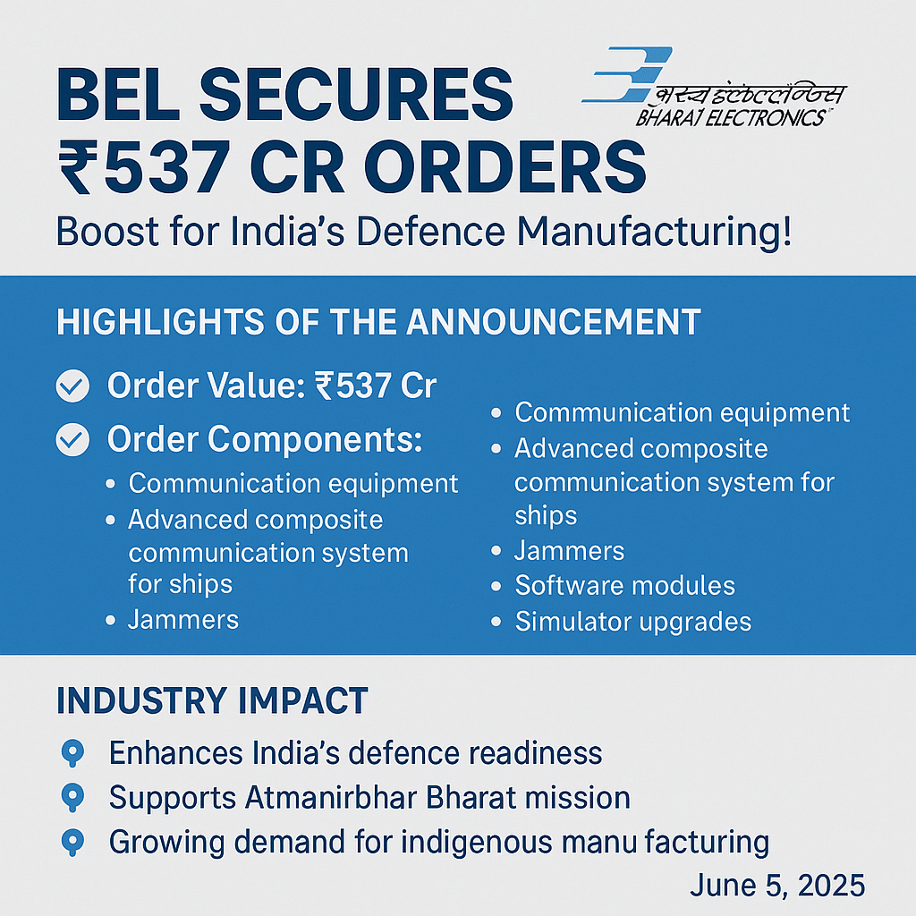 BEL Secures ₹537 Cr Defence Orders | Stock at ₹390 | Long-Term Investment Outlook